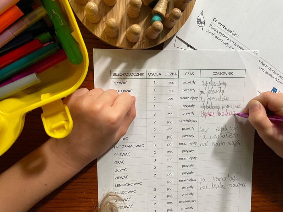 Zestaw 11 kart pracy – Części mowy Karty Pracy Czesci Mowy dydaktyczny