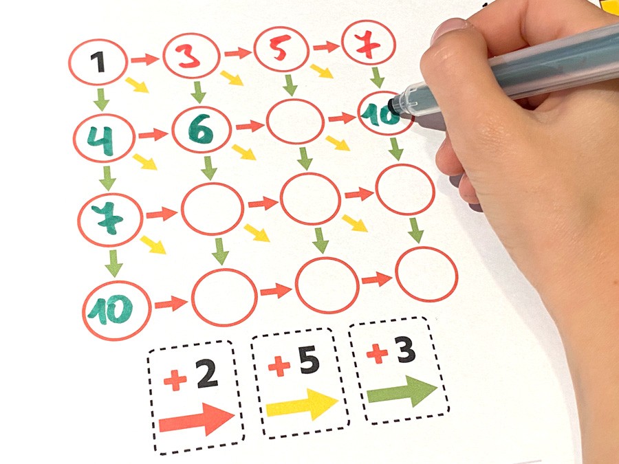 14 Kart Pracy "Logiczne Myślenie - 42 Zadania" Matematyka wiek 7- 10 Lat 14-kart-pracy-logiczne-myslenie-42-zadania-matematyka-wiek-7-10-lat-dydaktyczny.pl