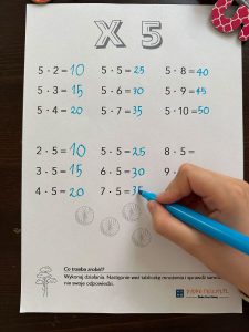 12 Kart Tabliczka mnożenia - podstawy dydaktyczny