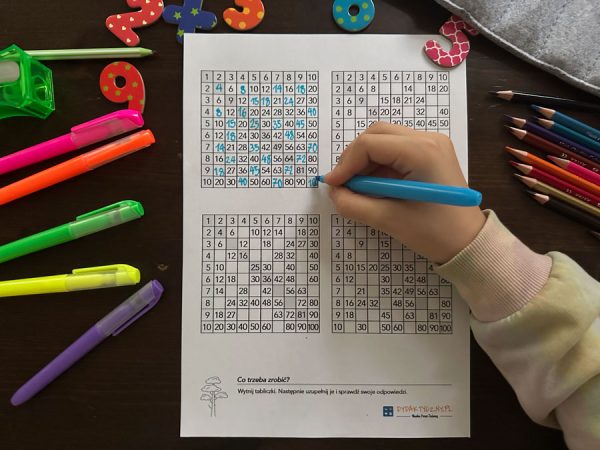 12 Kart Tabliczka mnożenia - podstawy dydaktyczny