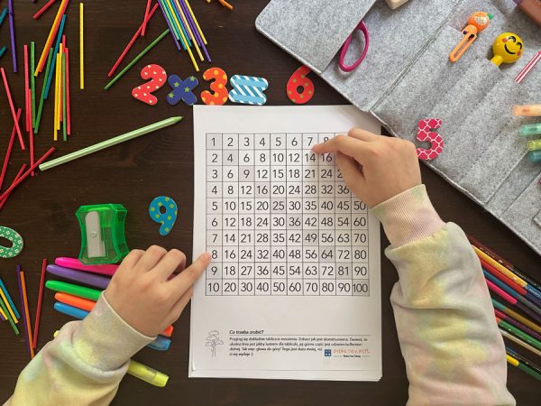 12 Kart Tabliczka mnożenia - podstawy dydaktyczny