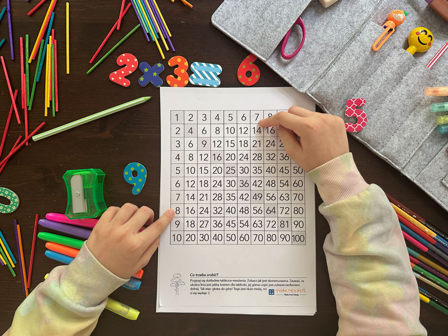 12 Kart Tabliczka mnożenia - podstawy Dydaktyczny