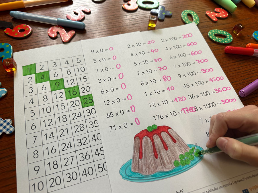 17 Kart Tabliczka mnożenia tabliczka-mnozenia