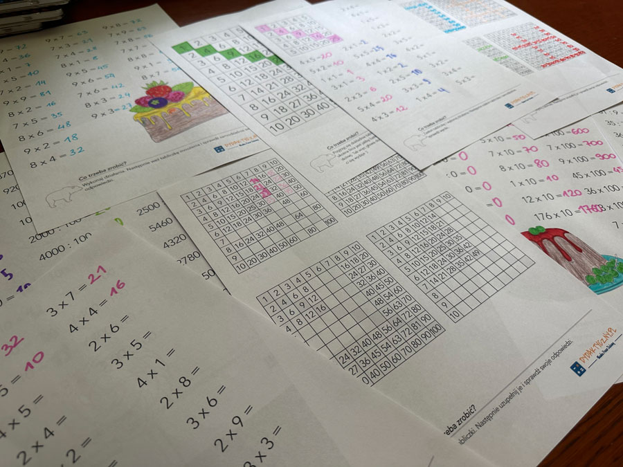 17 Kart Tabliczka mnożenia tabliczka-mnozenia