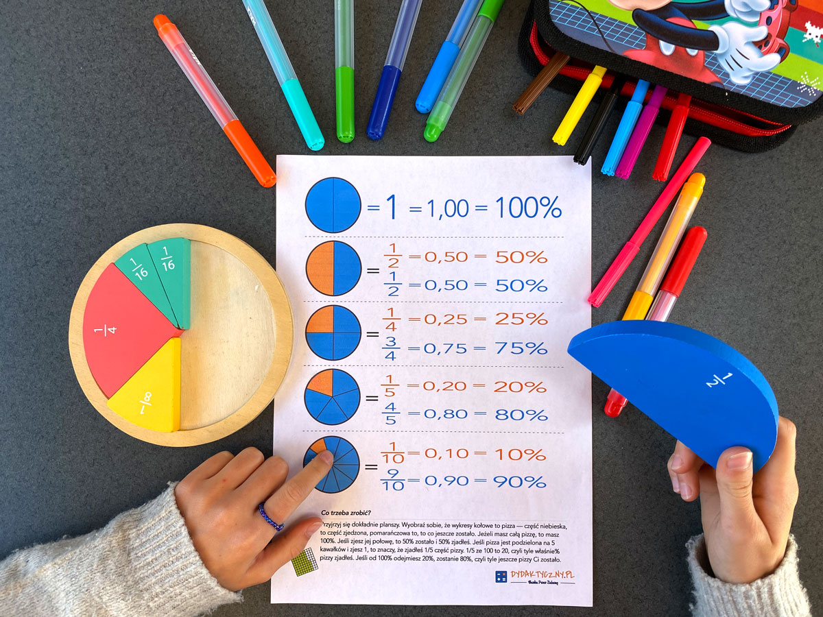 23 Karty Pracy Procenty - Część I - Wprowadzenie 215 Ćwiczeń 23-karty-pracy-procenty-czesc-i-wstep-215-cwiczen-dydaktyczny.pl-9