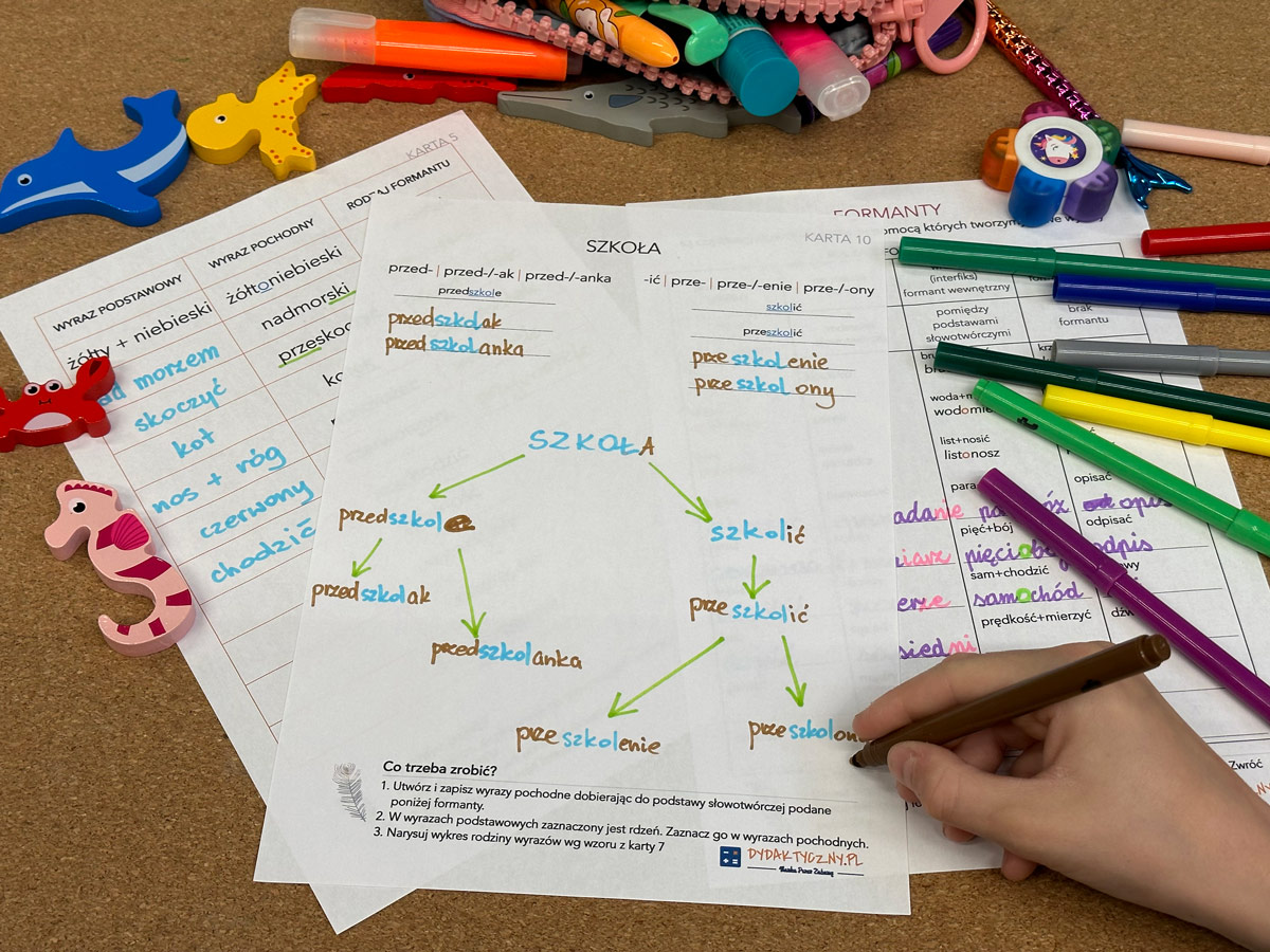 16 Kart Pracy - Słowotwórstwo slowotworstwo